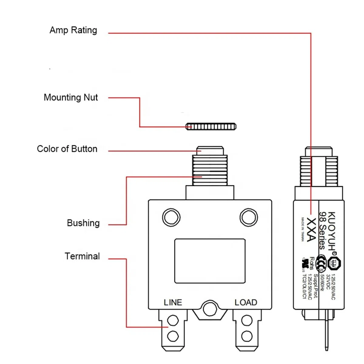 1 x KUOYUH 98 Serie 125/250VAC 32V DC 50/60Hz Druckknopf Manuelle Reset Thermo-Überlastungsschutzschalter mit transparenter, wasserdichter Staubkappe 3-70A (20A 1pc)