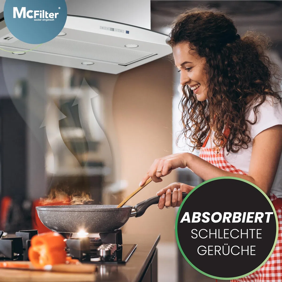 McFilter I 2x Aktivkohlefilter für Dunstabzugshaube geeignet für Kohlefilter Bosch 00705431, 11026769, DHZ5326, Siemens LZ53250, LZ53251, LZ53650, Neff Z5101X1, Z5101X5, Z5105X5 Filter für Abzugshaube