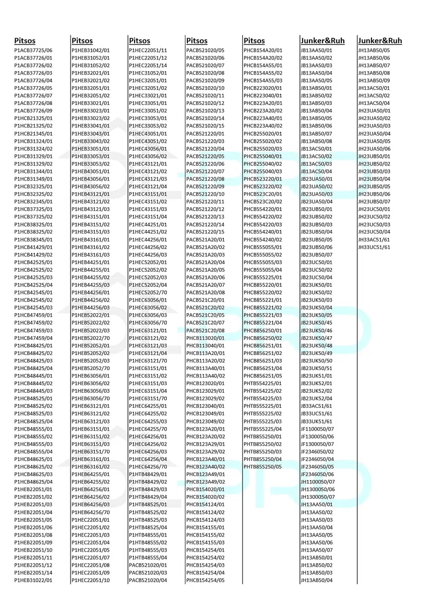DL-pro Oberhitze 230V für Bosch Siemens Balay 773539 00773539 EGO 20.25899.000 Heizelement Heizung Backofenheizung für Backofen Ofen Herd