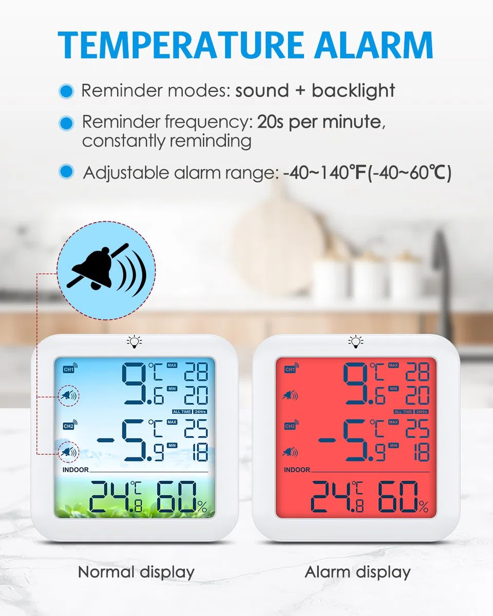 Brifit Kühlschrankthermometer, Gefrierschrank Thermometer mit 2 Sensoren, Digitales Farbdisplay-Thermometer mit Alarm, ℃/℉ Schalter, MIN/MAX, Weiße Hintergrundbeleuchtung für Küche, Restaurants
