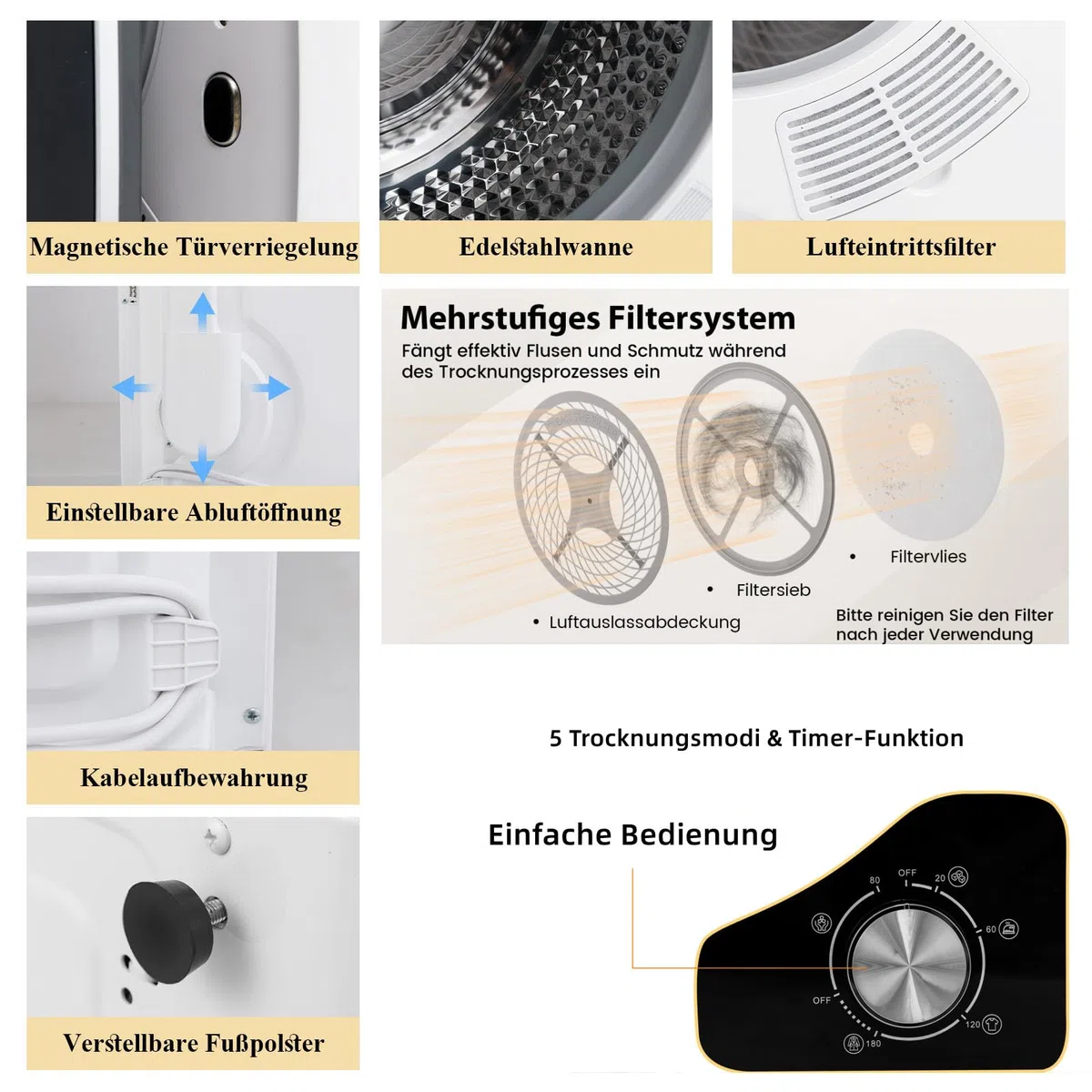 RELAX4LIFE Wäschetrockner Klein, Mini Trockner mit 5 Programme, Ablufttrockner mit Überhitzungsschutz, Mehrfachfiltration, Timer, 2,5kg tatsächlich bis 4kg, 800W, 48x40x56 cm, Freistehend/Wandmontage