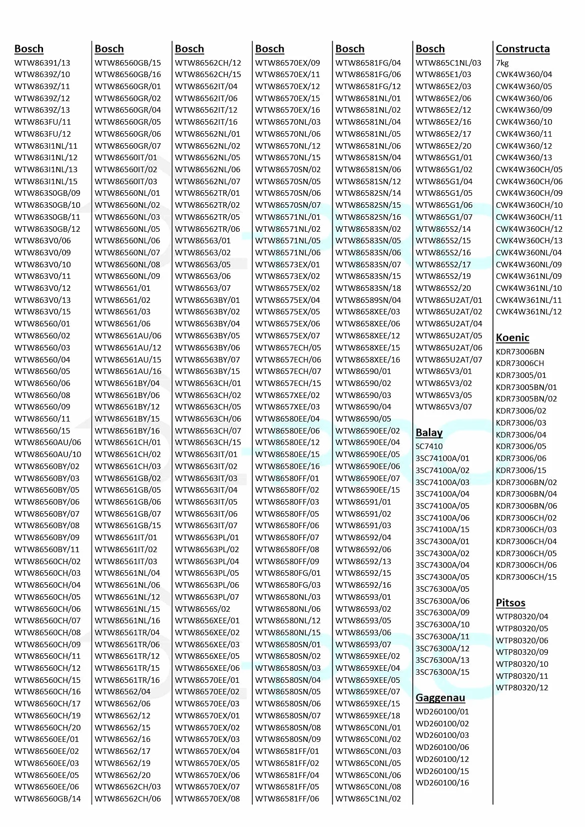 DL-pro Flusensieb für Bosch Siemens 650474 00650474 Avantixx 7 EcoLogixx 7s Maxx 7 iQ500 iQ300 iQ700 Filtertasche Flusenfilter Sieb innen außen für Trockner Waschtrockner Wäschetrockner