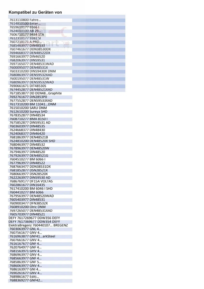 Sprüharm unten kompatibel/Ersatz wie beko 1517350100 Wasserverteilarm für Spülmaschine