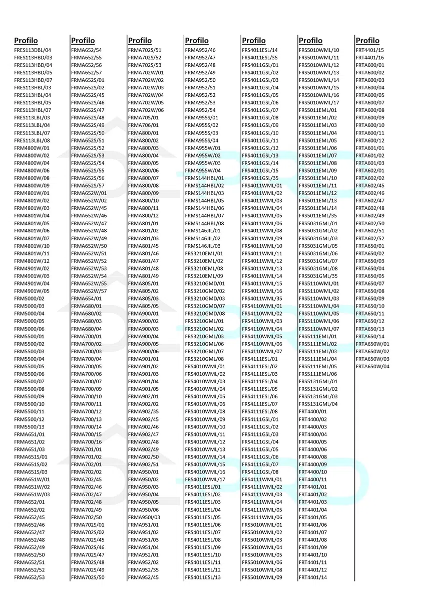 DL-pro Oberhitze 230V für Bosch Siemens Balay 773539 00773539 EGO 20.25899.000 Heizelement Heizung Backofenheizung für Backofen Ofen Herd