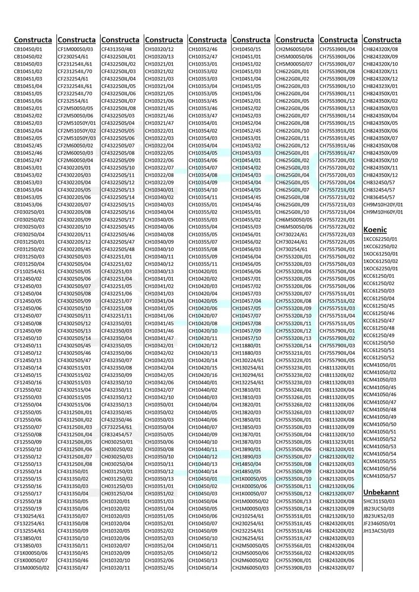 DL-pro Oberhitze 230V für Bosch Siemens Balay 773539 00773539 EGO 20.25899.000 Heizelement Heizung Backofenheizung für Backofen Ofen Herd