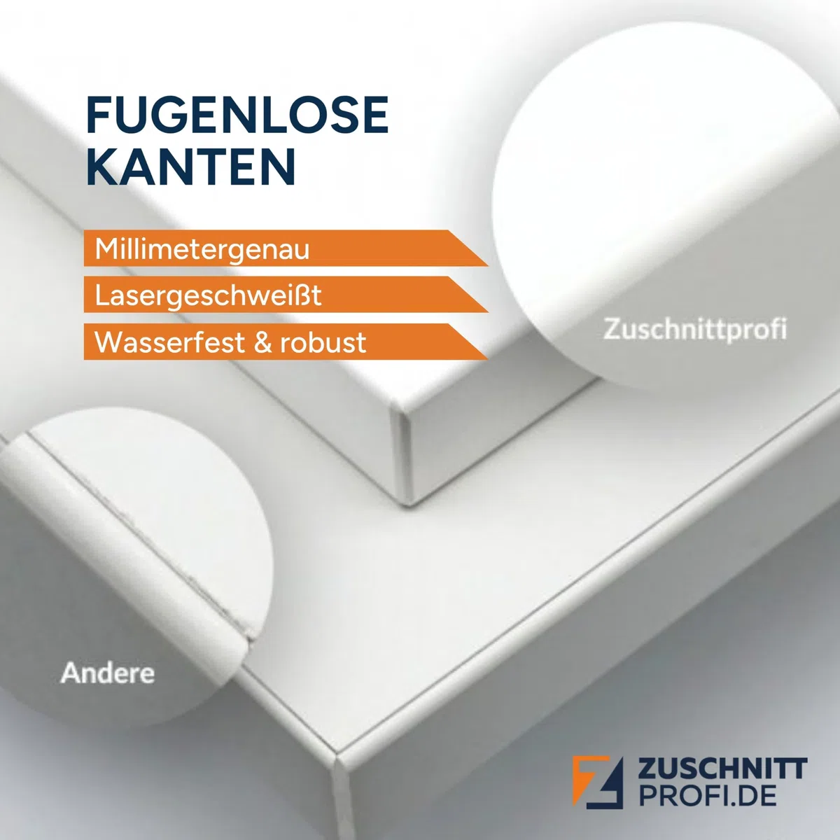 Dekor-Geschirrspülerfront 19mm vollintegriert oder teilintegriert, fugenlose Kanten, passend für alle Geräte (weiß 594x715 mm)