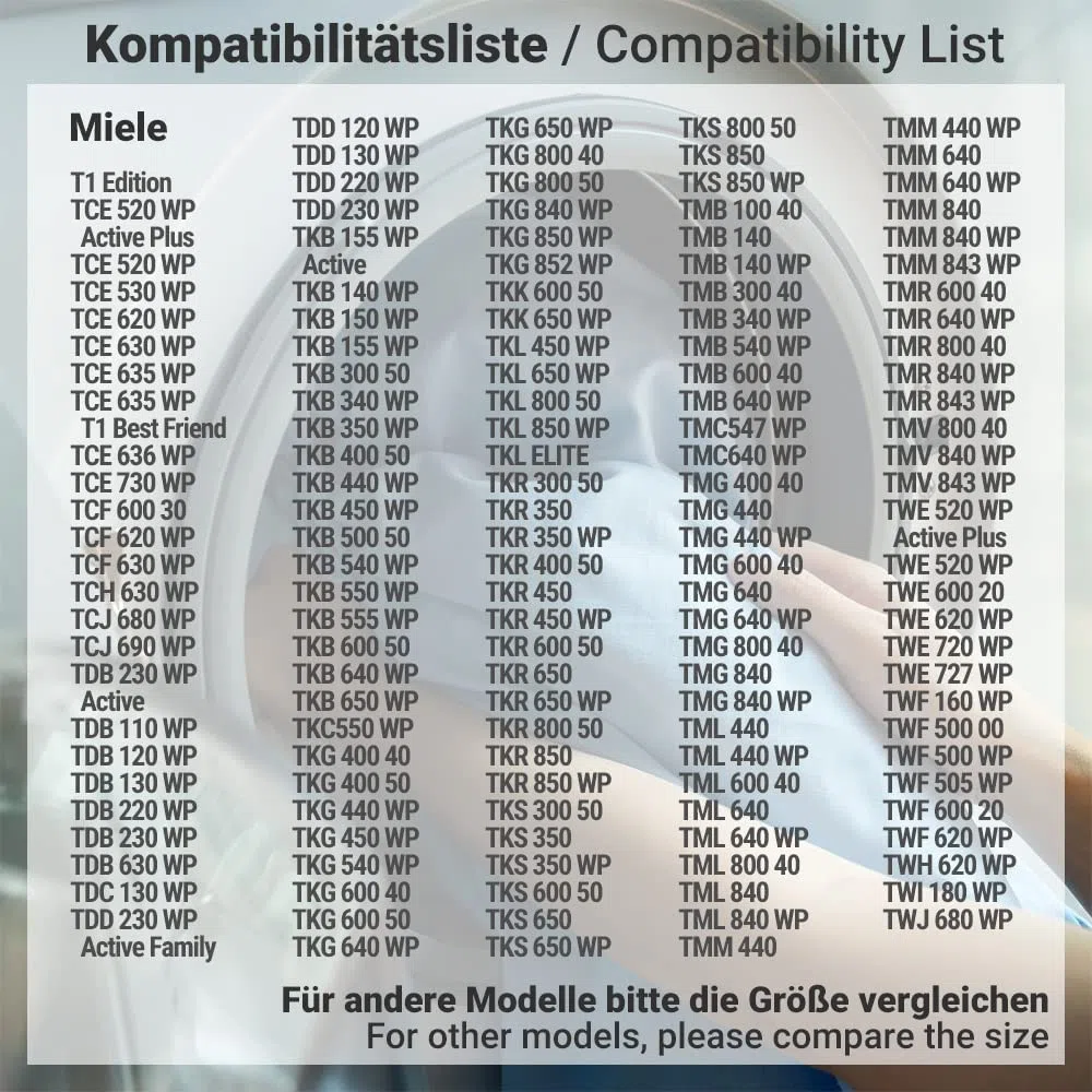 Siegvoll 4x Trockner Filter für Miele 9164761 | Fein-Grob | Wärmetauscher Filter Dryer filter Schaumstofffilter Schwammfilter Filtermatte für Miele Wäschetrockner Wärmepumpentrockner