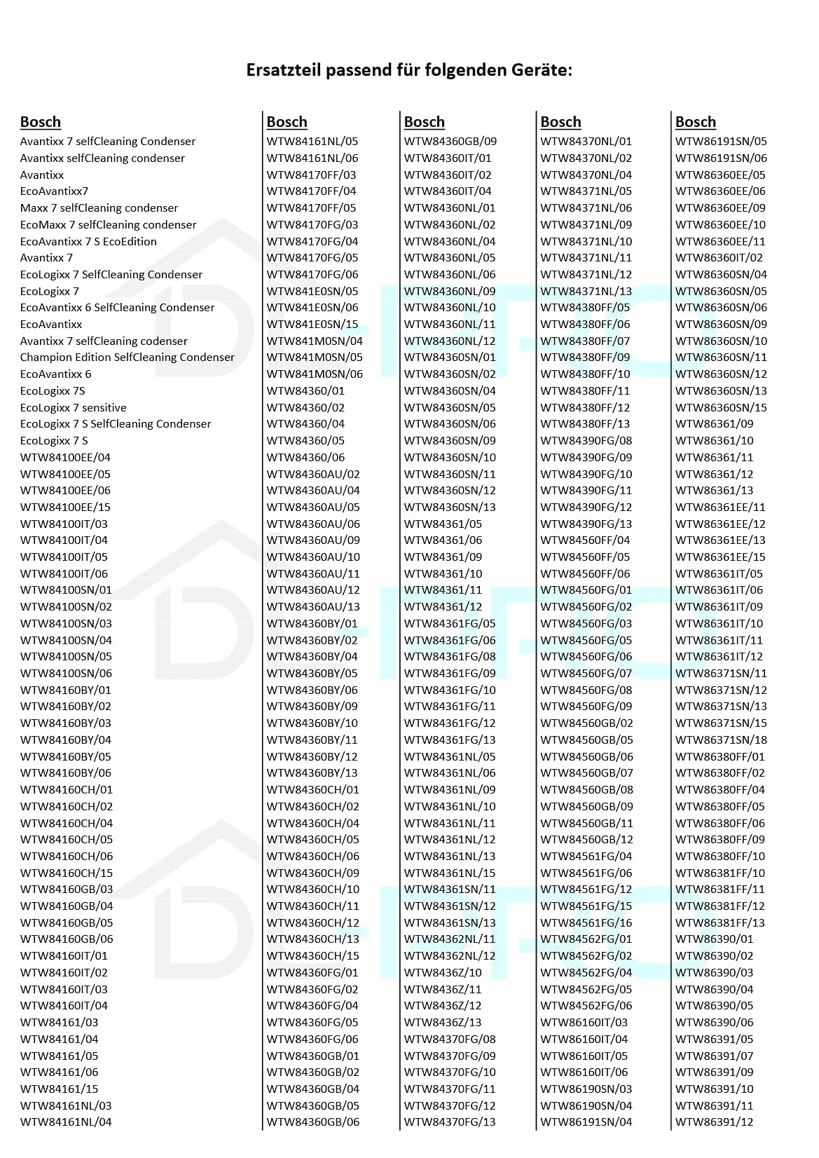 DL-pro Flusensieb für Bosch Siemens 650474 00650474 Avantixx 7 EcoLogixx 7s Maxx 7 iQ500 iQ300 iQ700 Filtertasche Flusenfilter Sieb innen außen für Trockner Waschtrockner Wäschetrockner