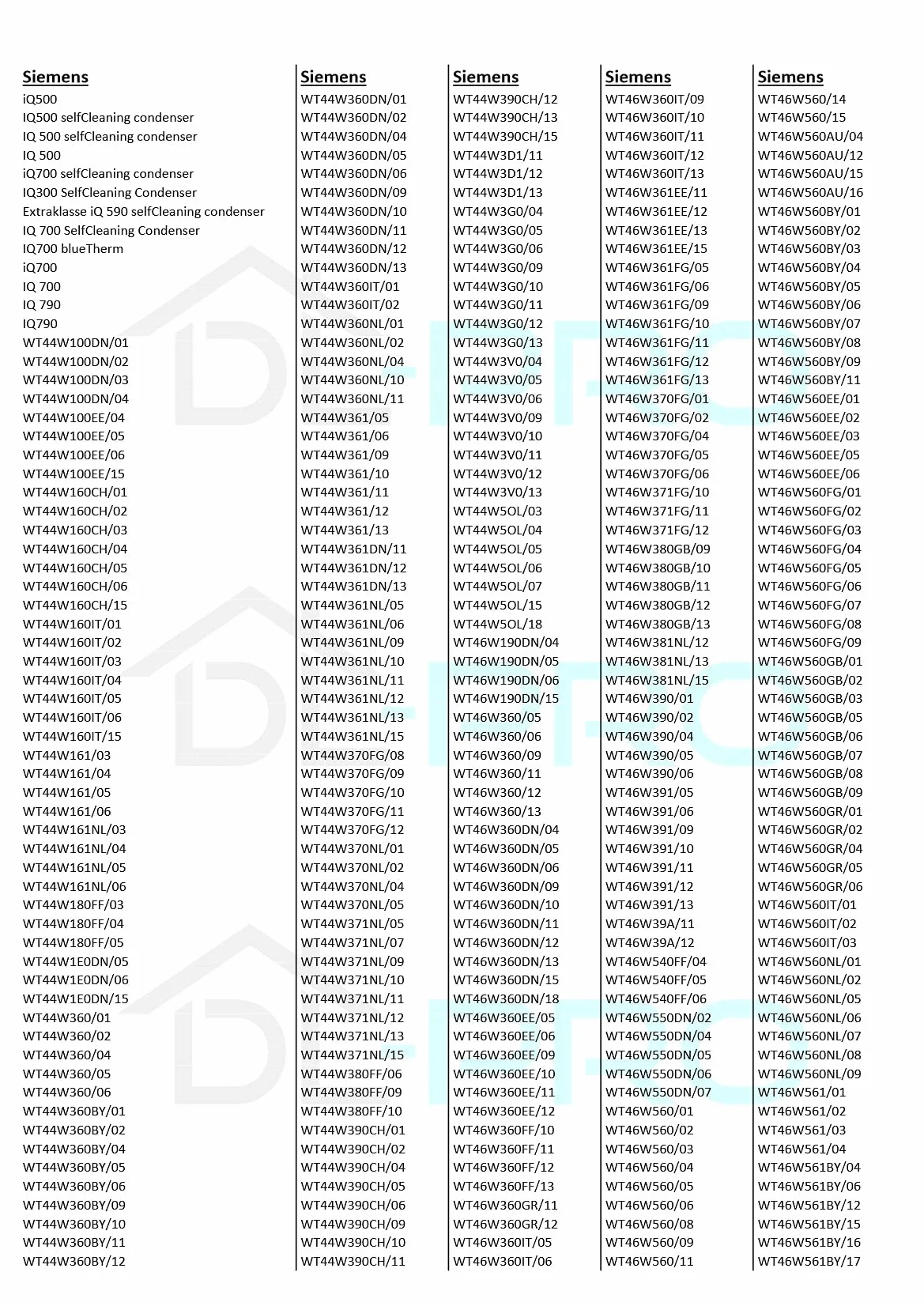 DL-pro Flusensieb für Bosch Siemens 650474 00650474 Avantixx 7 EcoLogixx 7s Maxx 7 iQ500 iQ300 iQ700 Filtertasche Flusenfilter Sieb innen außen für Trockner Waschtrockner Wäschetrockner
