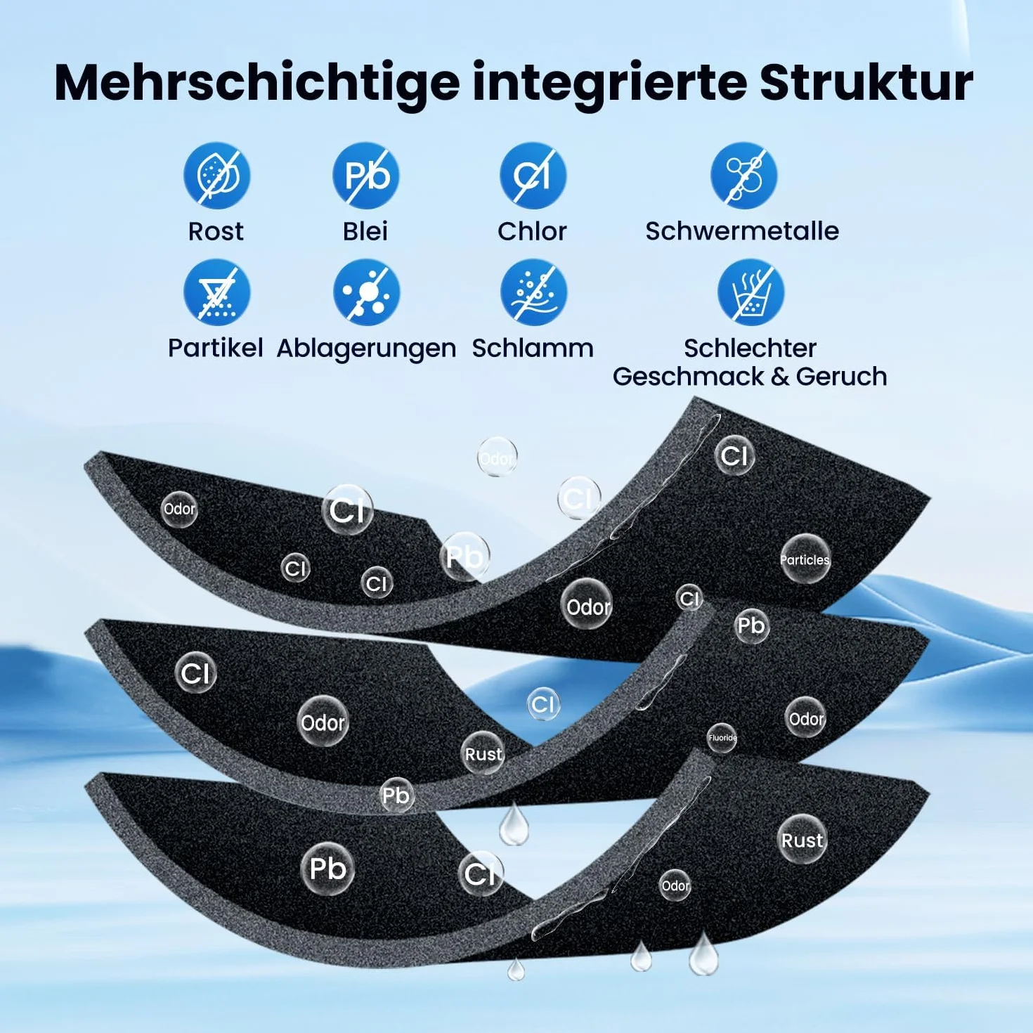 GOLDEN ICEPURE Wasserfilter Kühlschrank Kompatibel mit Samsung DA29–00020B, DA29–00020 A, haf-cin/EXP, 46–9101 weiß,3 Stück