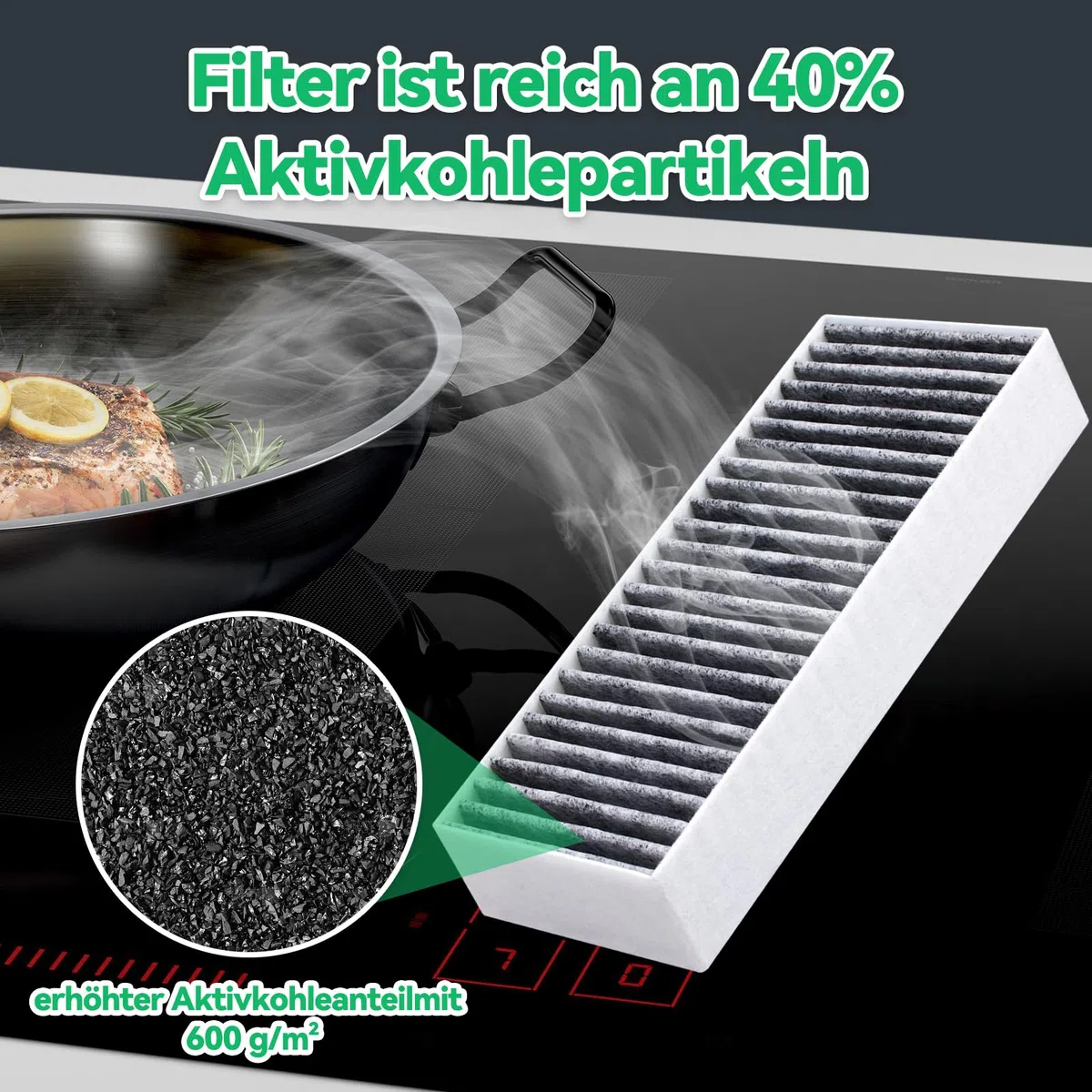 8 Stück Dunstabzugshaube Aktivkohlefilter für Siemens HZ9VRCR0 17004796/Bosch HEZ9VRUD0 17004811/Neff Z821VR0 17004806/ Gaggenau CA282111/ Constructa CCZ9VRCRCR0 17006669, Umluftersatzfilter Zubehör