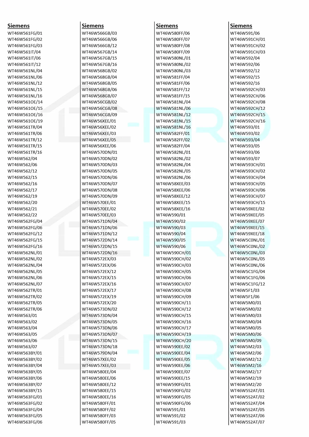 DL-pro Flusensieb für Bosch Siemens 650474 00650474 Avantixx 7 EcoLogixx 7s Maxx 7 iQ500 iQ300 iQ700 Filtertasche Flusenfilter Sieb innen außen für Trockner Waschtrockner Wäschetrockner