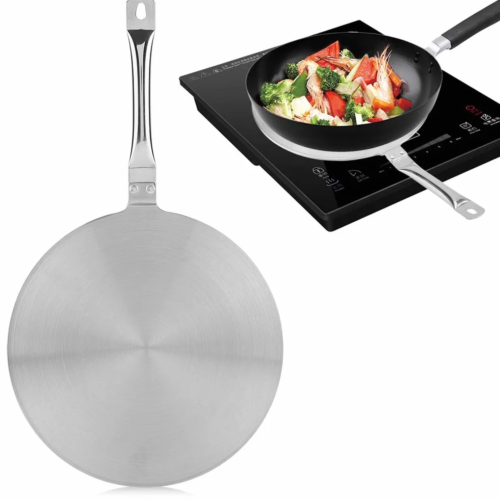 Hitzediffusor, 20cm / 24 cm Universal-Adapterplatte Wärmediffusor-Konverter Induktionsadapterplatte Edelstahl für Induktionskochfelder(20cm)