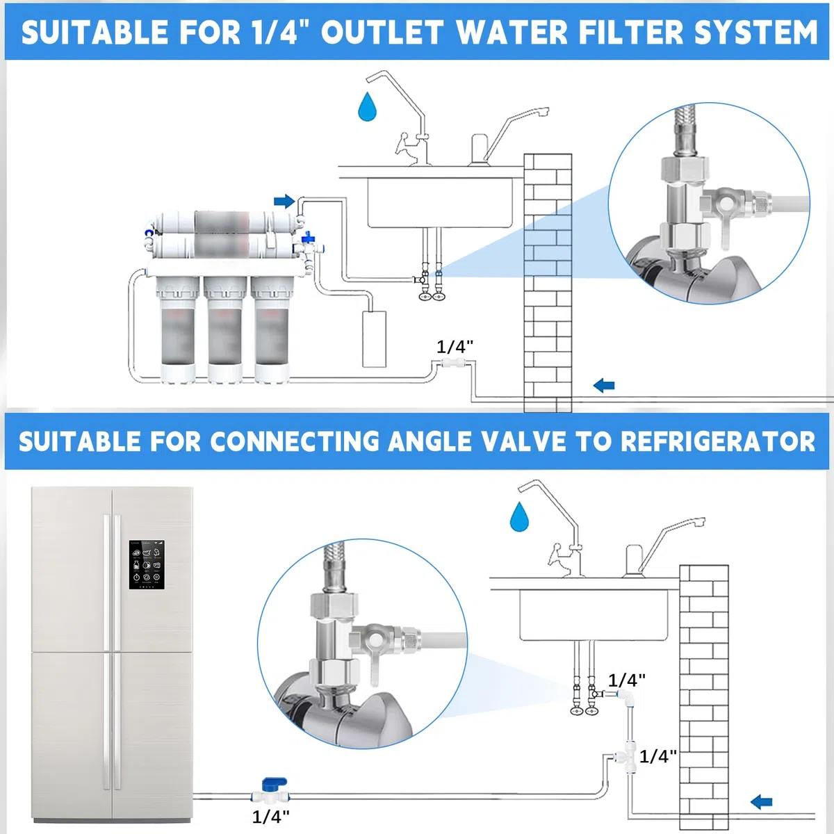 15m Wasserzulaufleitung Universal Anschluss-Set mit T Stück, 12 Stück RO Water Filter Fitting für 1/4 Zoll Schlauch, Kühlschrankschlauch, Wasserschlauch (T + I + L Typ + Absperrventil + Rohrschneider)
